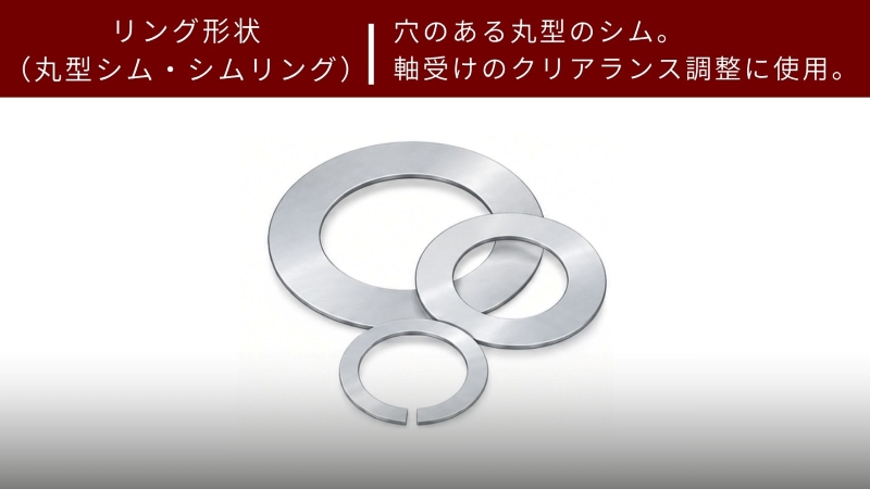 リング形状(丸型シム・シムリング)のデフォルメ画像。